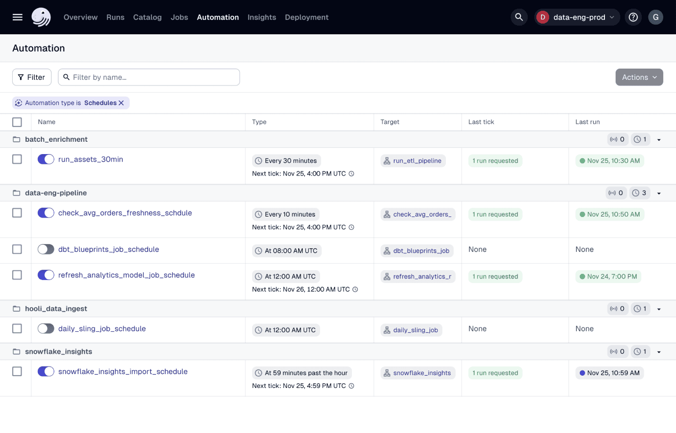 UI Schedules page